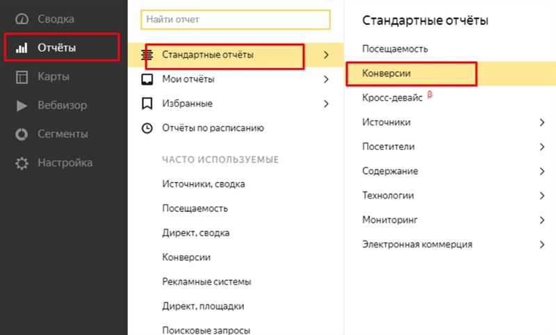 Как увеличить конверсию в Яндекс Метрике - 5 полезных советов