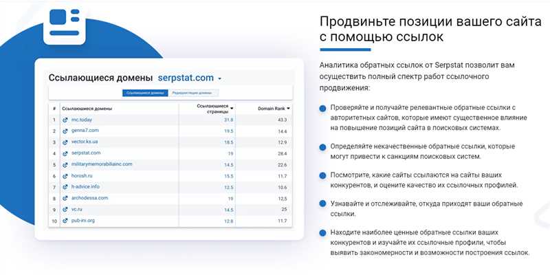 Рабочие ссылки на ваш сайт: проверка, анализ и оценка ссылочной массы + 19 сервисов
